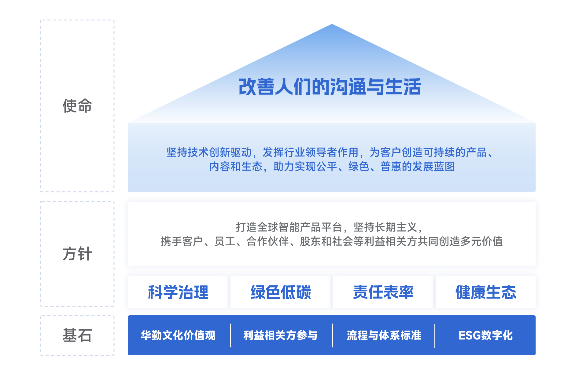 今年会 | 官方网站