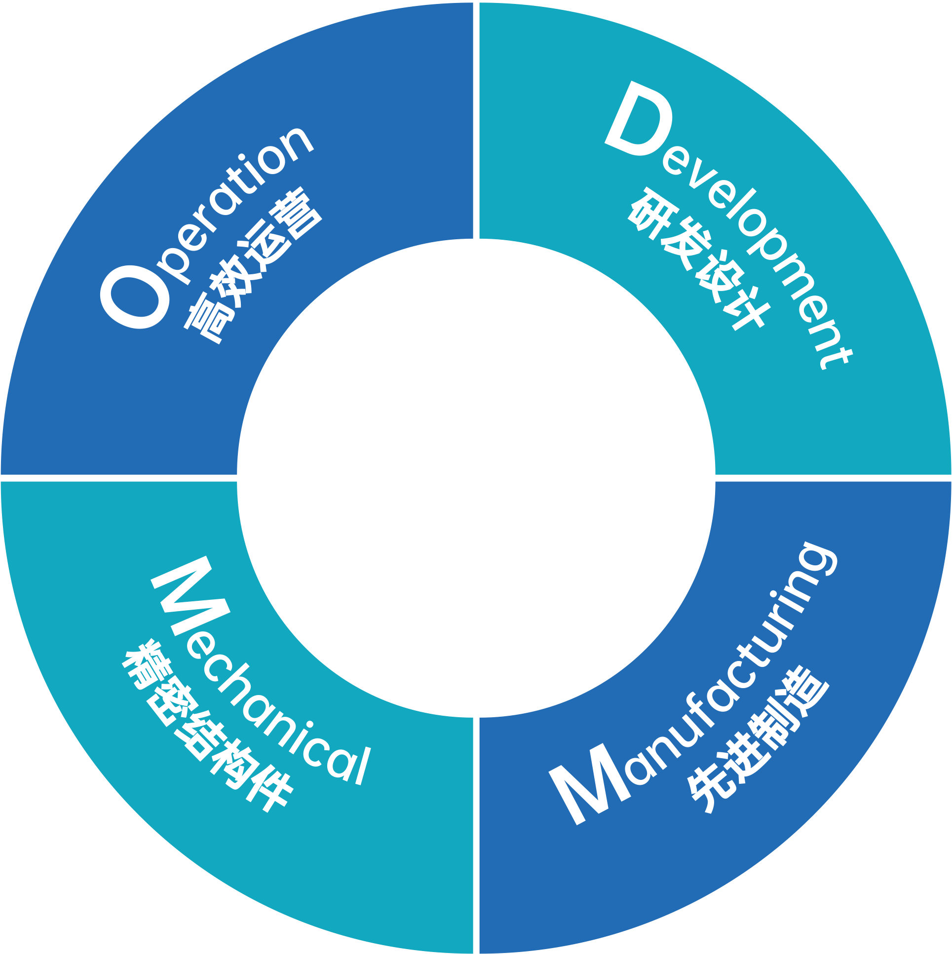 今年会 | 官方网站