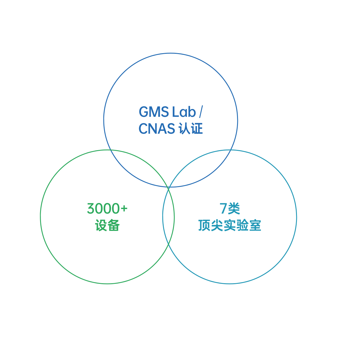 今年会 | 官方网站